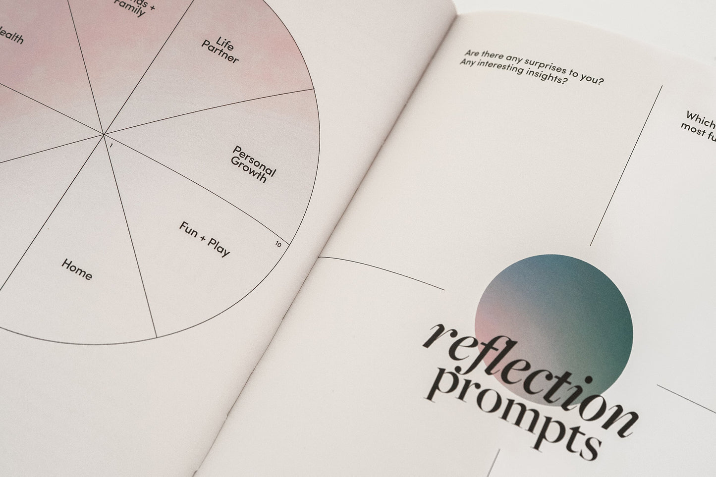 The Vision Journal