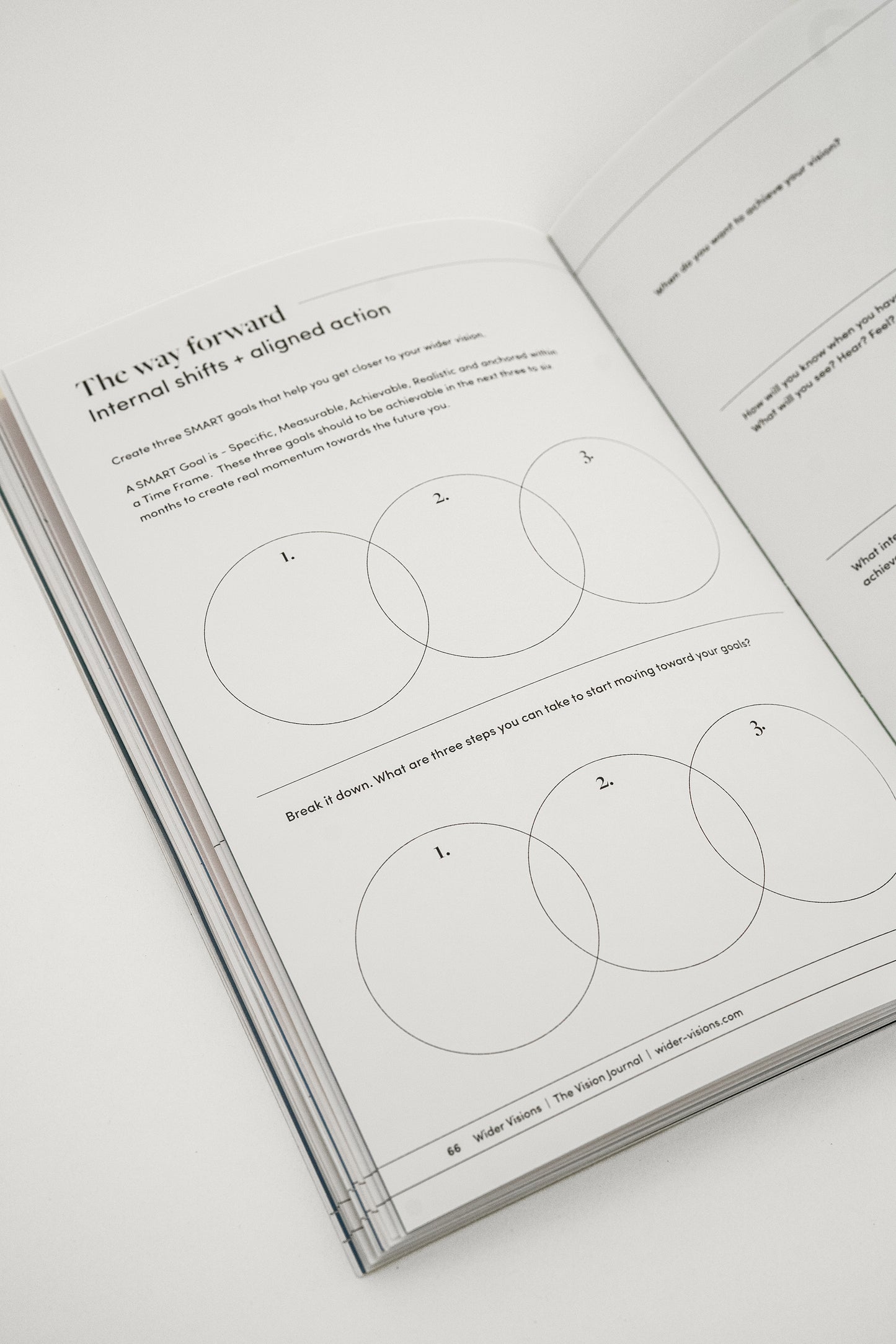 The Vision Journal