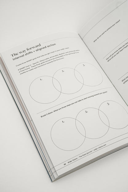 The Vision Journal